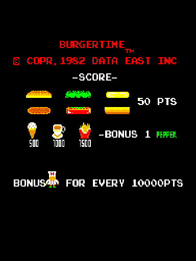Burger Time (DECO Cassette) Title Screen